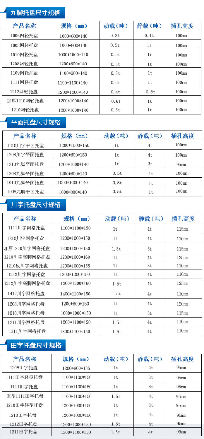 塑料托盤